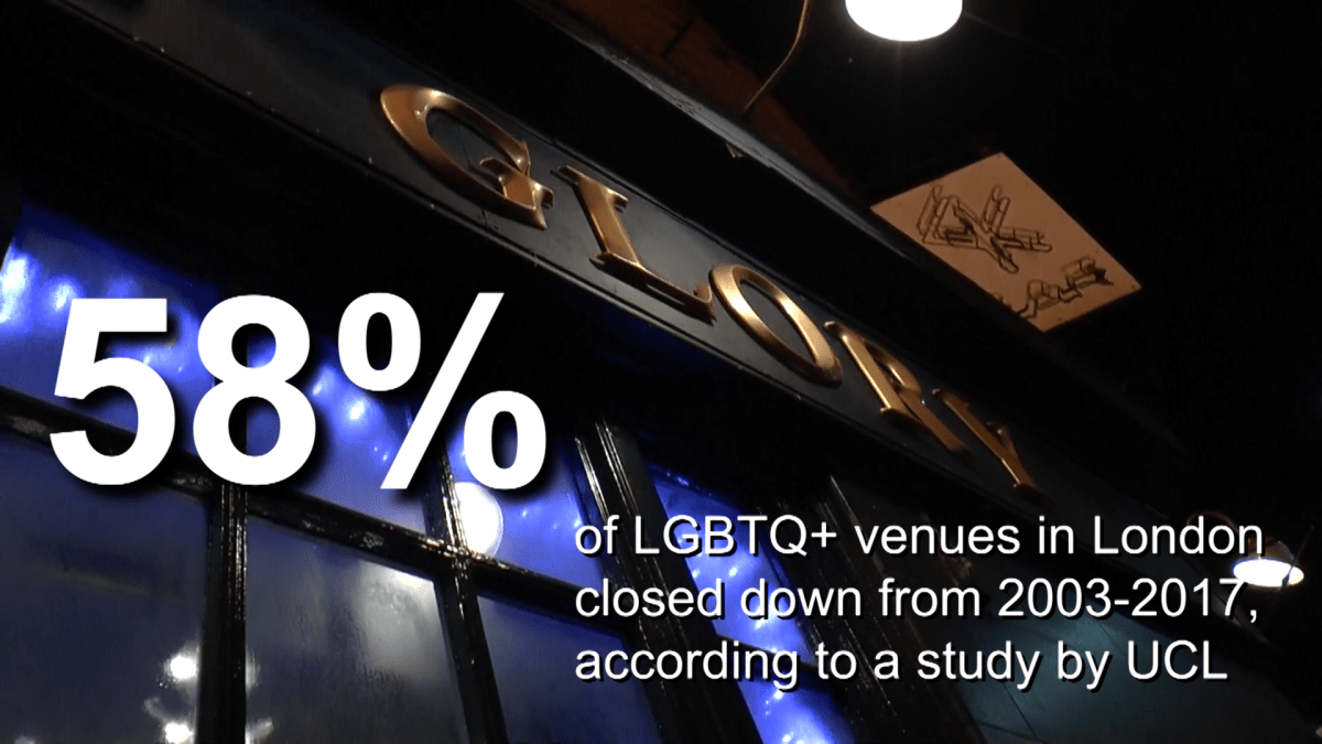 London Explored: does LGBTQ+ nightlife have a future in the&nbsp;capital?